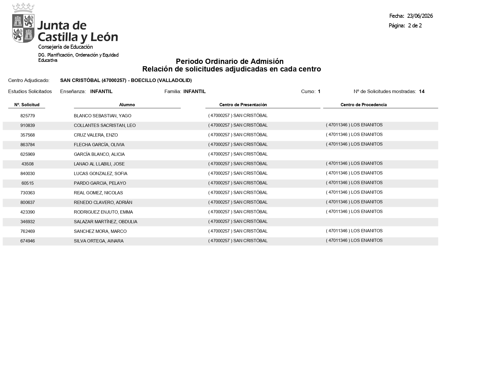 adjudicación 2025-2026